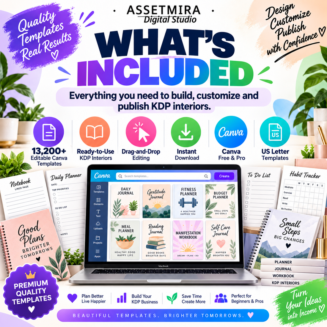What's included in the 13,200+ Canva KDP template collection