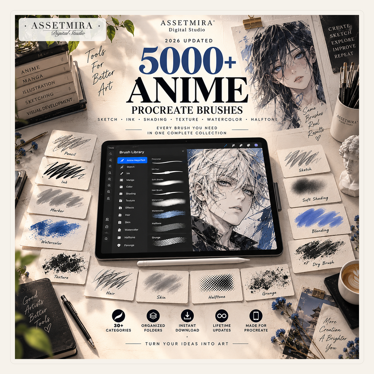 Anime Procreate brush previews for sketching inking shading and textures