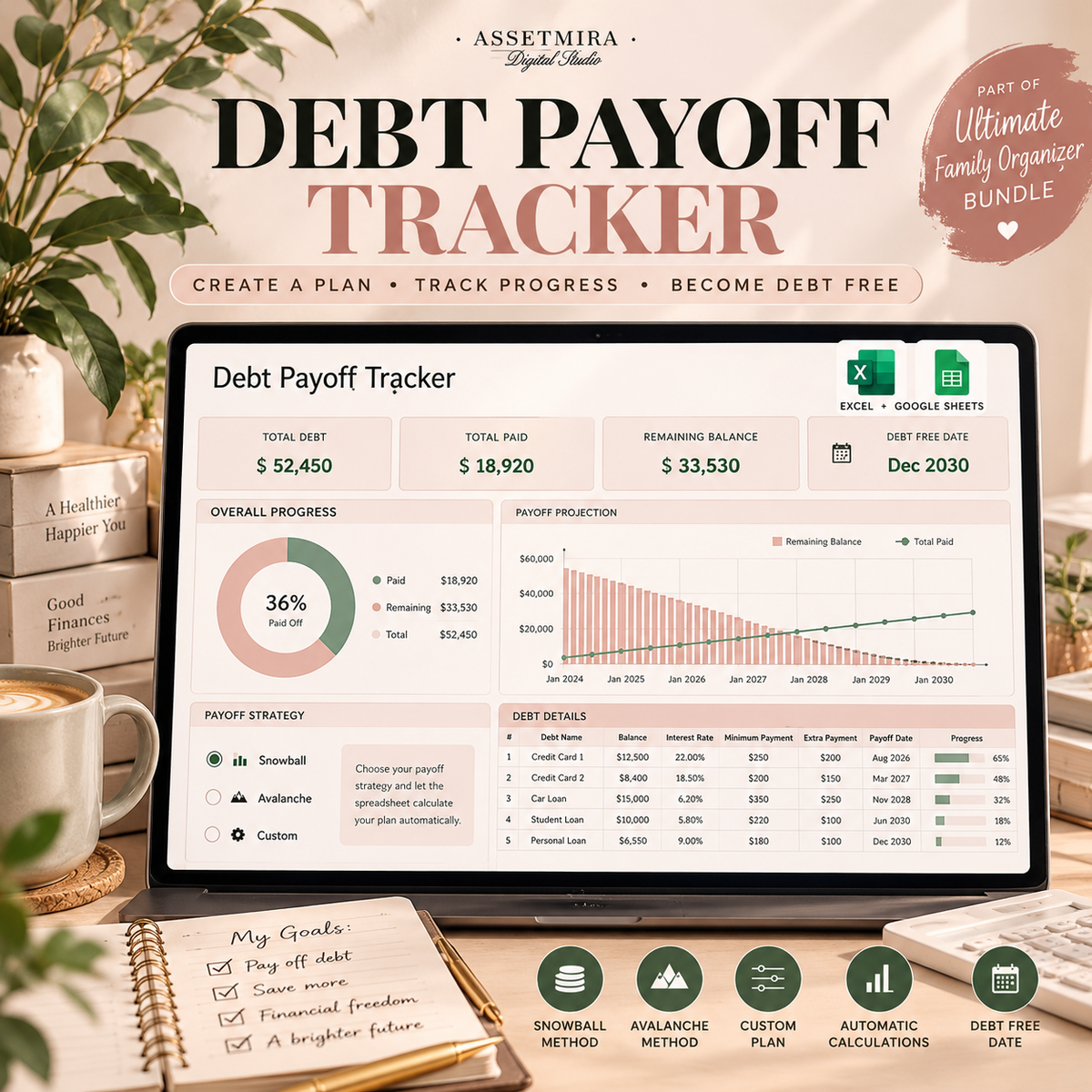 Debt Payoff Tracker spreadsheet with progress charts and payoff strategies