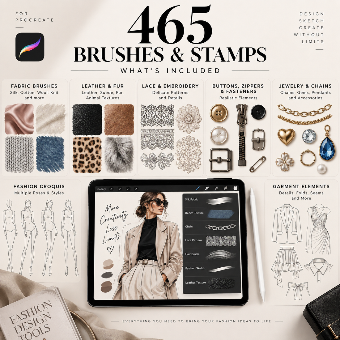 What's included in the 465 Fashion Design Brushes and Stamps for Procreate