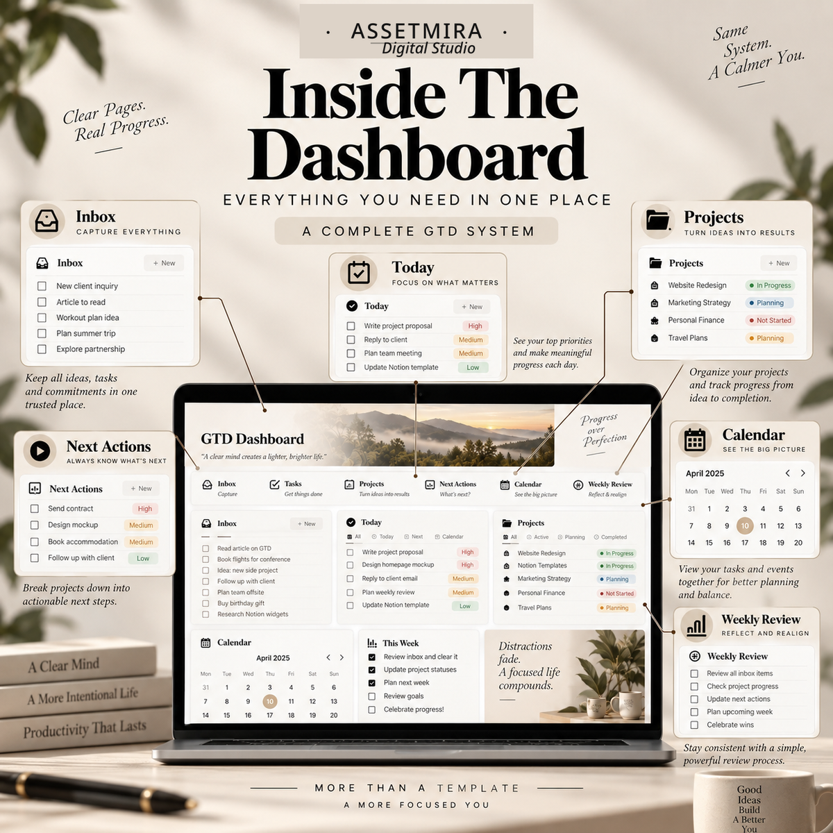 Inside the GTD Notion dashboard with inbox, next actions, projects, calendar and weekly review