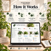 Notion Plant Care Tracker | Houseplant Planner & Watering Guide