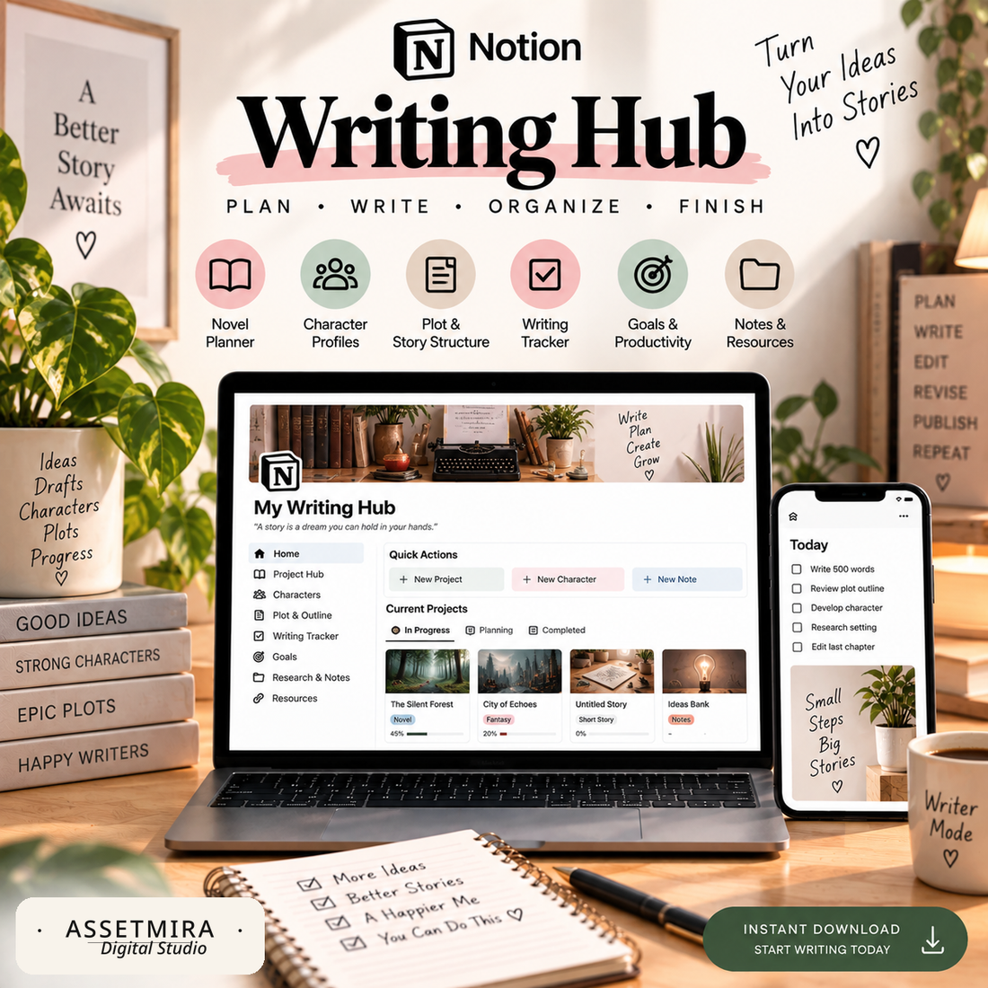 Writing planner Notion dashboard with projects, character profiles, plot outline and daily writing tasks