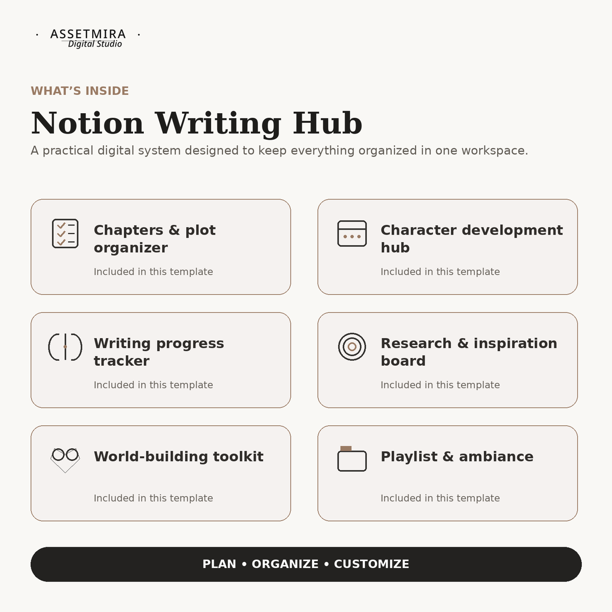 Features included in the Notion Writing Hub template