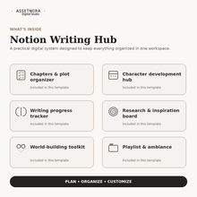 Features included in the Notion Writing Hub template