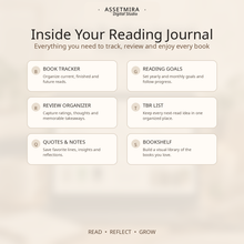 Inside the Notion Reading Journal with book tracker, reading goals, review organizer, TBR list, quotes, notes and bookshelf