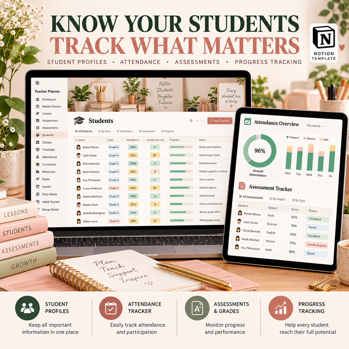 Student profiles attendance assessments and progress tracking in Notion